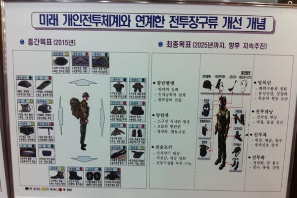 ▲ 군은 지경부와 손 잡고 각종 전투장구류를 개발 중이다.