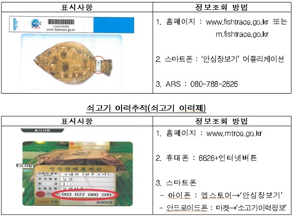 ▲ 수산물 이력추적(수산물 이력제)(위) 쇠고기 이력추적(쇠고기 이력제) (아래)