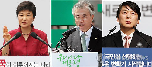 ▲ 좌측부터 새누리당 박근혜 후보, 민주통합당 문재인 후보, 안철수 후보 ⓒ연합뉴스