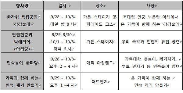 ▲ 롯데월드 한가위 이벤트 내용 및 일정