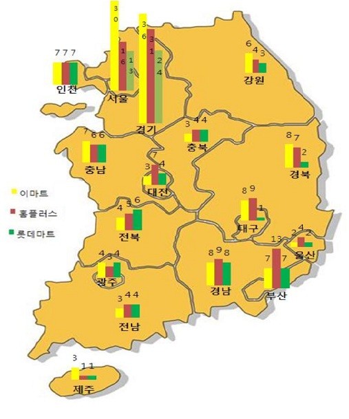 ▲ 대형마트 상위 3사 점포 현황 (자료제공 : 성완종 의원실)