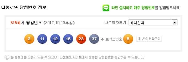 ▲ 네이버 나눔로또 515회 당첨번호 검색결과 캡쳐