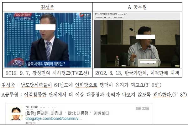 ▲ 안규백 민통당 의원이 내놓은 국감자료 일부분. 안보강사들을 모자이크 처리해 놨다.