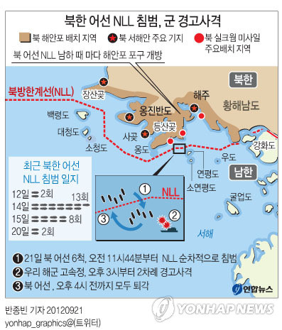 ▲ 노무현 대통령과 북한 김정일이 지난 2007년 10월 평양 4.25 문화회관 광장에서 열린 공식환영식에서 만나 악수를 하고 있다. ⓒ연합뉴스