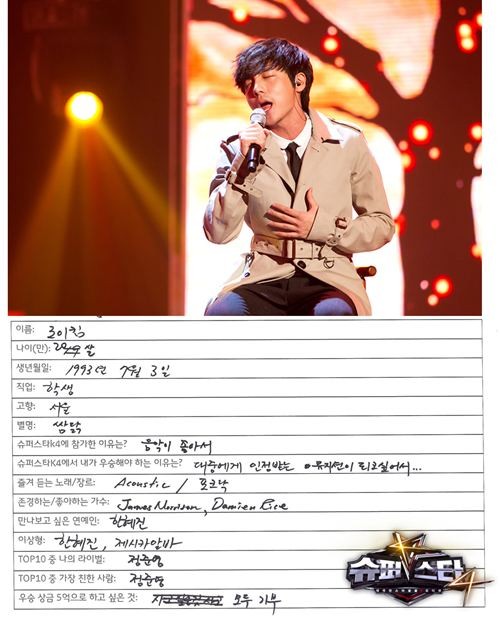 ▲ ⓒMnet '슈퍼스타K4' 공식 트위터.