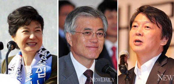 ▲ 정치권에서 정수장학회와 관련, 과거사 논쟁 '제 2라운드'가 치열하게 벌어지는 동안 세 대선후보를 향한 여론의 지지는 큰 변동이 없던 것으로 조사됐다. ⓒ 뉴데일리