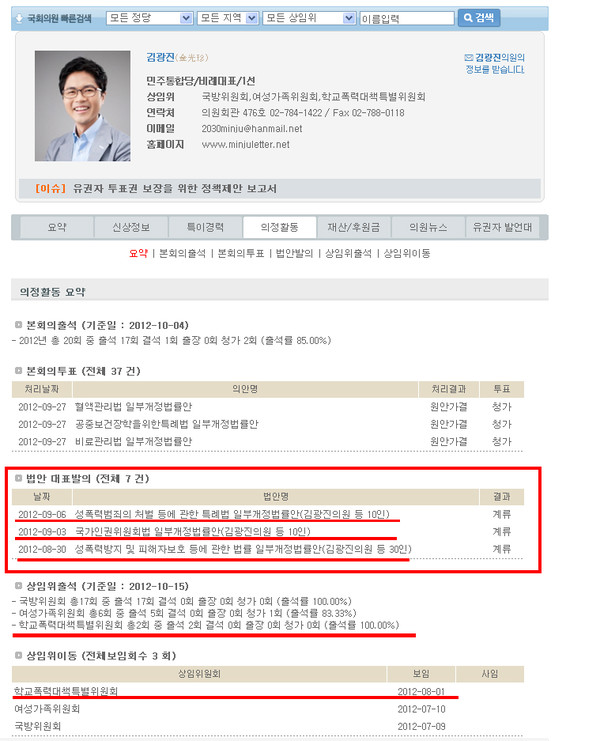 ▲ 김광진 의원이 발의한 법안들. 남성과의 변태 성관계를 의미하는 트윗 메세지들 공개적으로 보낸 김광진 의원이 역설적으로 성범죄 예방 법안들을 집중적으로 발의해 충격을 주고 있다.