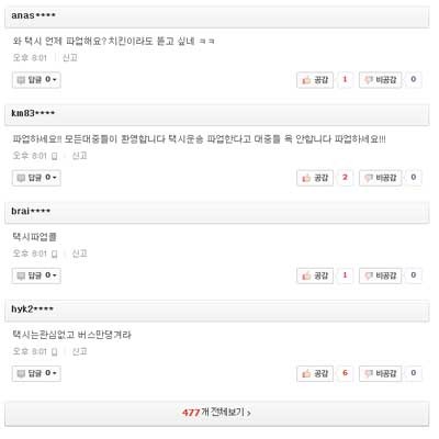 ▲ 22일 현재 포털 사이트의 '택시 상경투쟁' 기사에 달린 댓글들. 대부분이 택시 파업을 환영하고 있다.