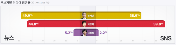 ▲ 김지하 시인 ⓒ 정상윤 기자