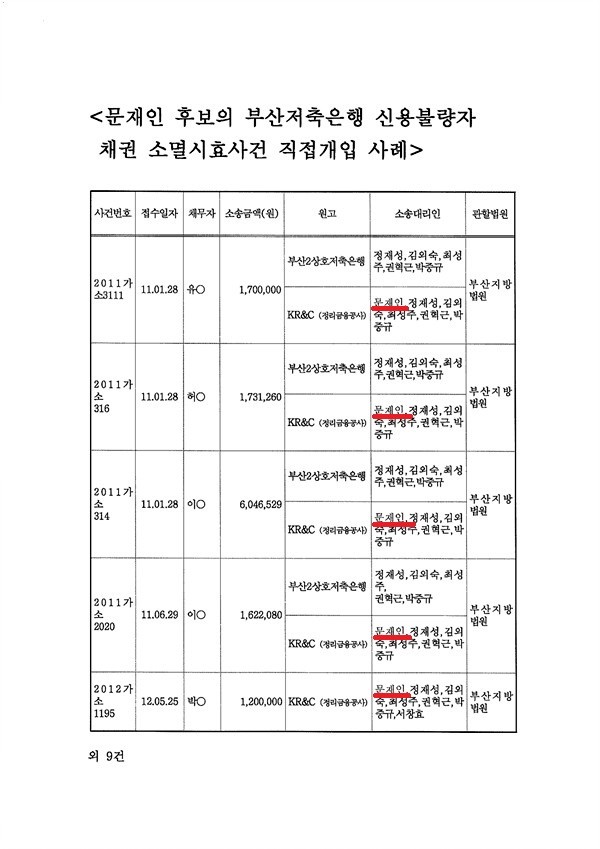 ▲ ⓒ 권선동 새누리당 의원