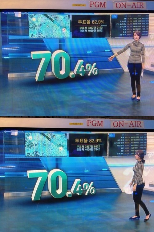 ▲ 박선영 아나운서 ⓒ온라인 커뮤니티