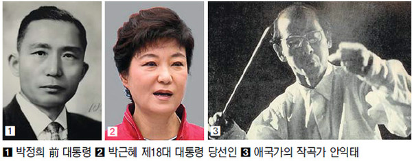 ▲ 애국가 연주 리허설을 하고 있는 안익택 선생, 대선 유세장에서 애국가를 부르는 박근혜 당선자, 그리고 박정희 대통령.(오른쪽부터)