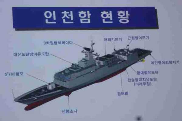 ▲ 차기호위함 '인천함'의 주요 무장 설명