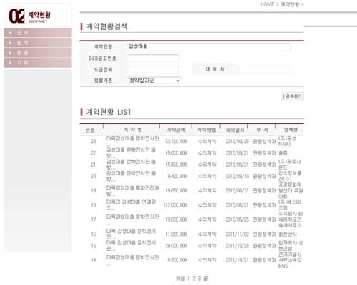 ▲ 화천군이 발주한 계약 중 감성마을 관련 계약은 23건이었다. 모두 수의계약으로 진행했다.