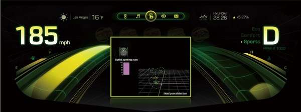 ▲ ⓒ풀(Full) HD급 TFT-LCD 클러스터 화면.