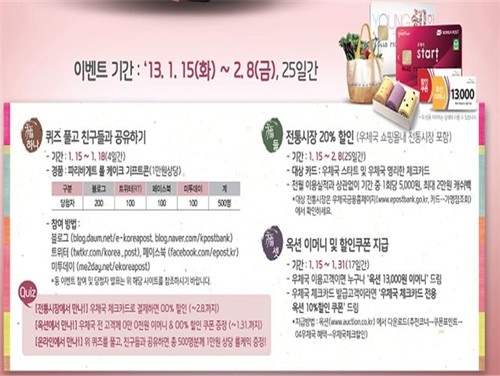 ▲ 전통시장에서 우체국 체크카드로 물품을 구입하면 구입한 금액의 20%를 할인(최대 2만원)해준다. ⓒ 우정사업본부