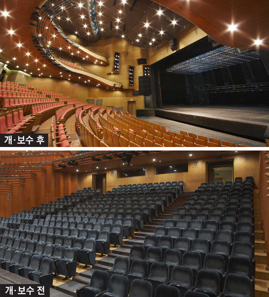 ▲ 1923년 동경에서 '토월회'를 조직한 창립멤버. 왼쪽부터 박승희 이서구 박승목 김복진 김팔봉 김을한 송재삼씨.ⓒ동아일보