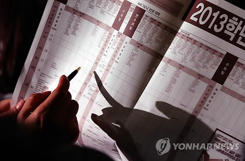 ▲ 올해 대학 입시를 위해 학원들이 나눠준 배치참고표(자료사진).ⓒ 연합뉴스