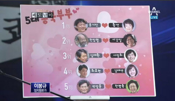 ▲ 해당 영상 자료사진 ⓒ 채널 A 영상 캡쳐