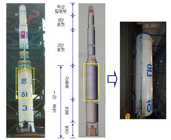 ▲ 국방부가 추정한 북한 미사일 '은하 3호'의 구조.