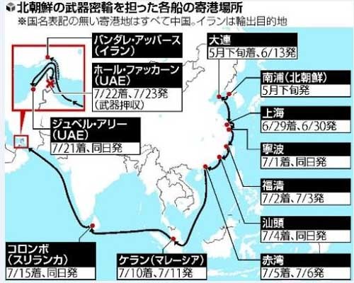 ▲ 일본 언론이 정리한 북한의 무기수출 경로. 열차로 중국 내륙을 지나기도 했다.