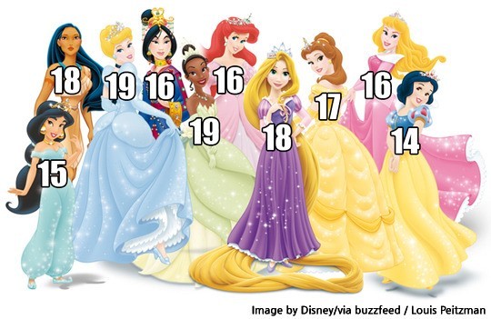 ▲ ⓒ해외 인터넷 사이트 공개 사진 중.