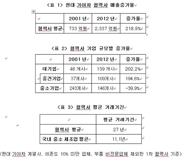 ▲ ⓒ박람회에 모여든 구직자들.