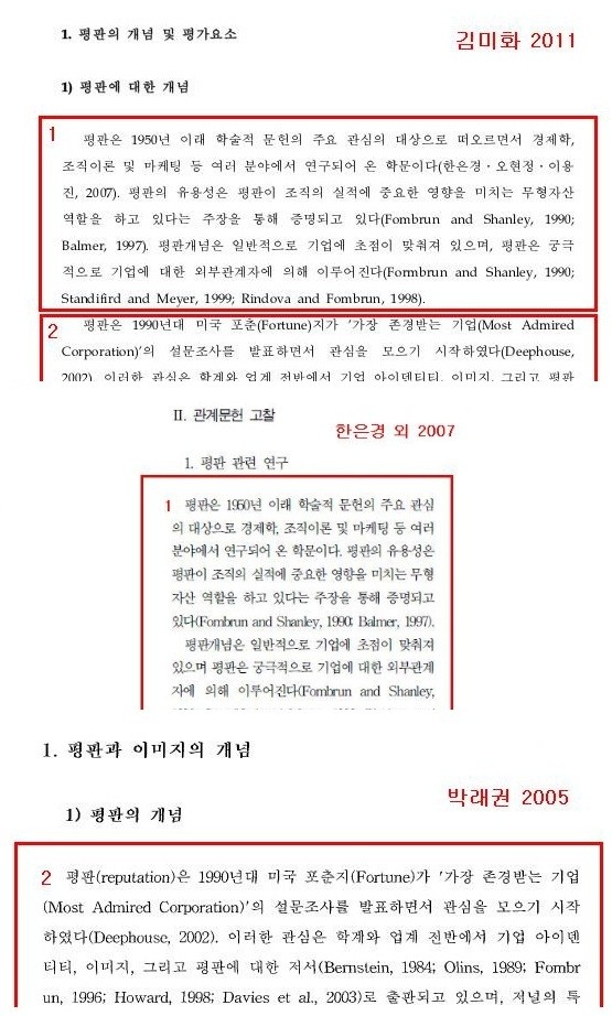 ▲ 김미화 씨 석사학위 논문 표절 의혹, 2차적 저작물의 표절.  ⓒ 빅뉴스