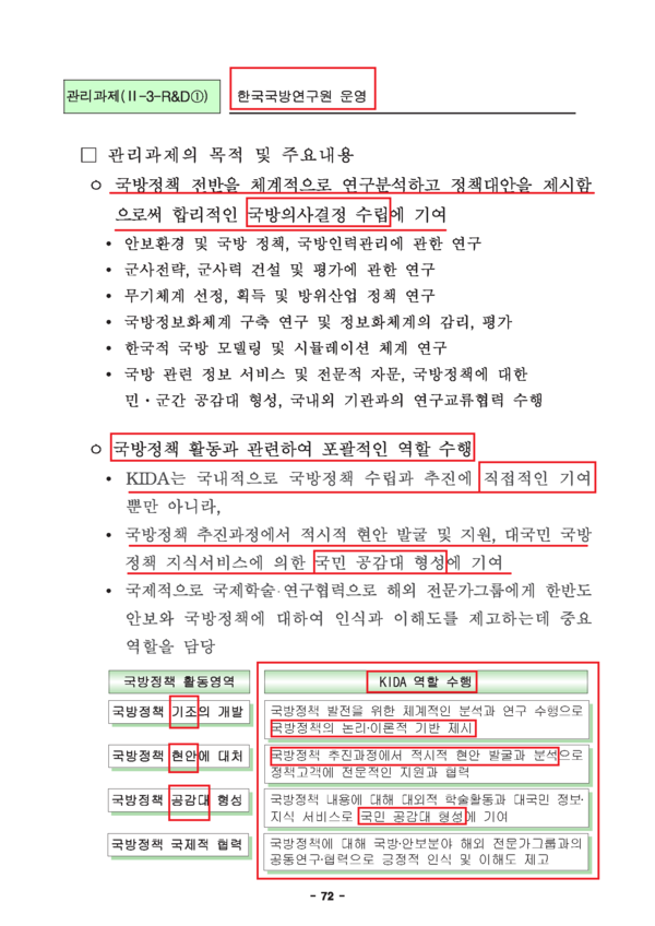 ▲ 한국국방연구원의 설립목표와 활동 방향(2013년도 예산안심사 자료: 국방부 성과계획서)