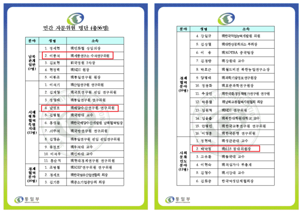 ▲ 북괴가 끊임없이 노리고 있는 NLL의 무력화에 대하여 남정호 연구원은 NLL 해체와 아울러 종국에는 한강하구를 개방하는 위험한 생각까지도 거침없이 2007 남북정상회담시에 논의한 것으로 인터뷰하고 있다. 자료: 아! 노무현의 길 이명박의 길 김정일의 길 방송3사 뉴스보도비평 (홍재희의 방송3사 뉴스보도비평, 2011년 5월 22일)