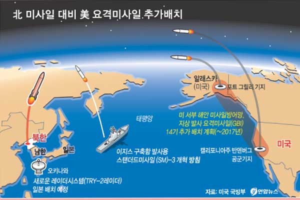 ▲ 미국의 미사일방어계획(MD) 배치도. 당초 러시아나 중국에 대항하려는 것이었지만 이제는 북한을 상대로 [실전]을 치를 수도 있게 됐다. [그래픽: 연합뉴스]
