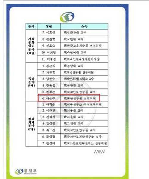 ▲ 2007년 10월 4일 남북정상회담 이후 실천실무 자문단에 이름을 올린 백승주 차관.