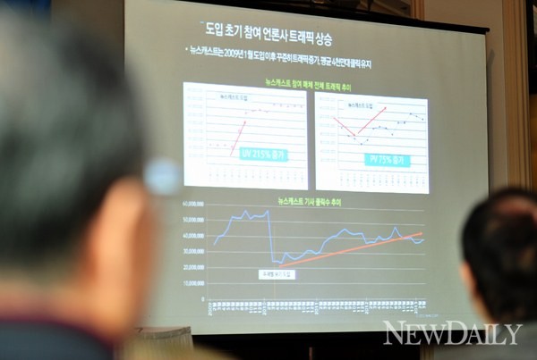 ▲ NHN 대표이사 '김상헌' ⓒ 정상윤