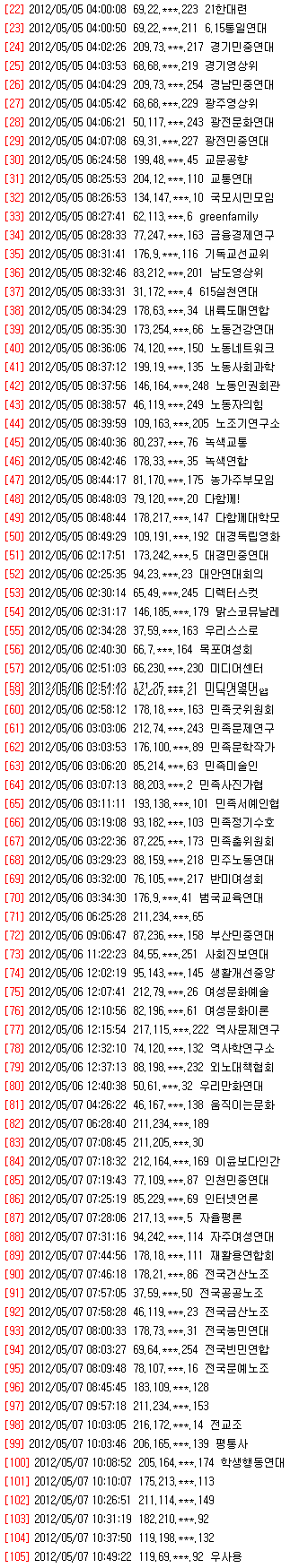 ▲ 국정원 여직원 (자료사진) ⓒ 연합뉴스