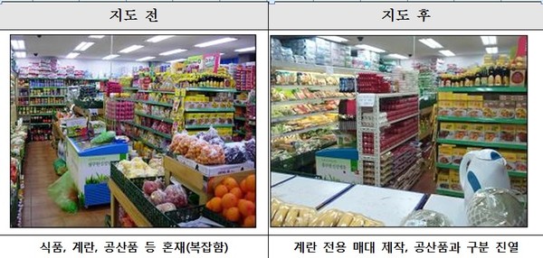 ▲ 슈퍼닥터 지도 전후 사진 ⓒ 서울시 제공