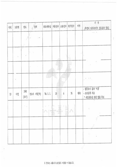 ▲ 서울시가 이헌 변호사에게 밝힌 법률고문 해촉사유와 자료.ⓒ