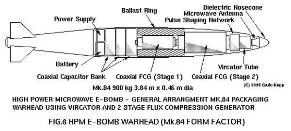 통상 폭탄(Mk.84)처럼 만든 EMP 폭탄 내부 개념도.