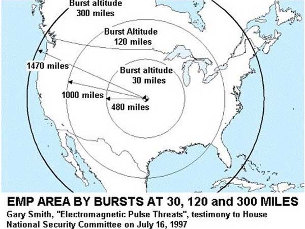 ▲ 美대륙에서 EMP 폭탄이 터질 때의 고도별 예상 피해범위