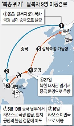 ▲ TV조선이 입수해 단독으로 공개한 탈북 고아 9명의 모습ⓒTV조선