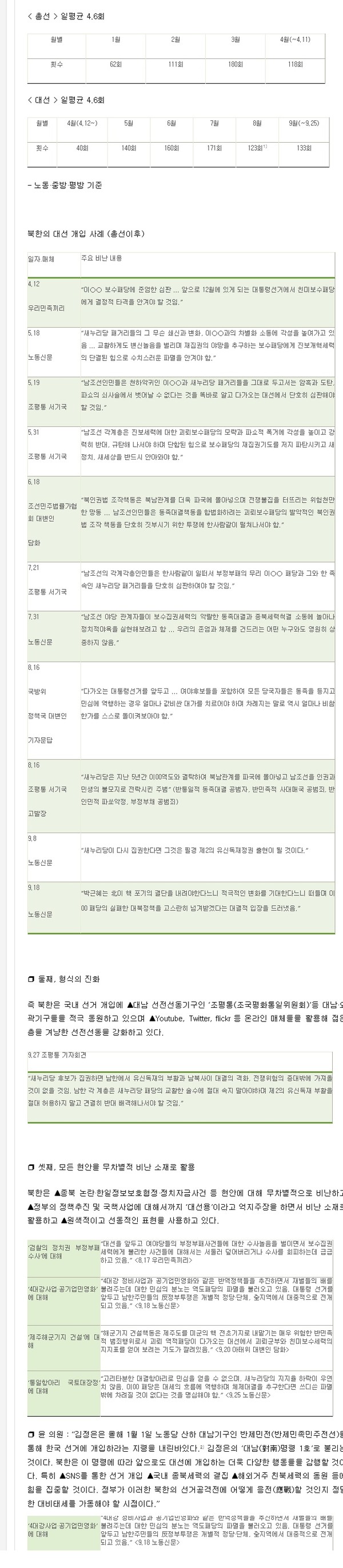 ▲ 제15대 대통령 선거 기간 중 북한이 '반제민전' 사이트에 게재한 대남 선전-선동 문구