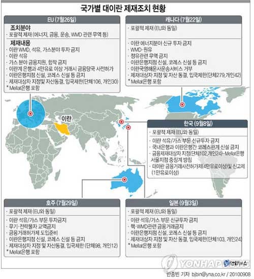 ▲ 대이란 제재는 미국만의 일이 아니다. 2010년 9월 당시 세계 각국의 이란 제재조치 현황. [그래픽: 연합뉴스]