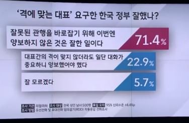 ▲ JTBC 방송화면 캡쳐