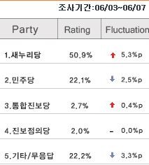 ▲ 한겨레 인터넷판 캡쳐