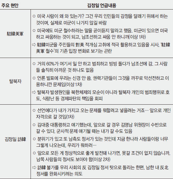 ▲ 지난 2007년 남북정상회담에서 노무현 대통령과 김정일이 손을 맞잡고 있다.ⓒ연합뉴스