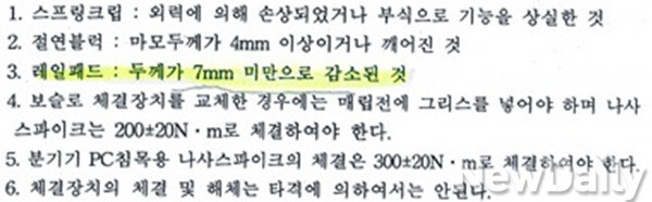 ▲ [고속철도선로정비지침]