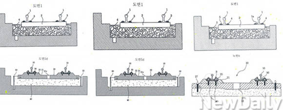 ▲ 팬드롤 체결장치