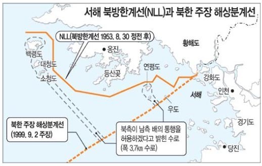 ▲ 2일 송영근 새누리당 의원은 지난 2007년 노무현 전 대통령의 NLL발언은 북한이 연평해전을 일으키는 빌미를 제공한 셈이라고 주장했다.자료는 지난 2007년 남북정상회담 내용의 서해평화수역 적용시 상황을 그림으로 나타낸 모습.(자료출처=송영근 의원실)