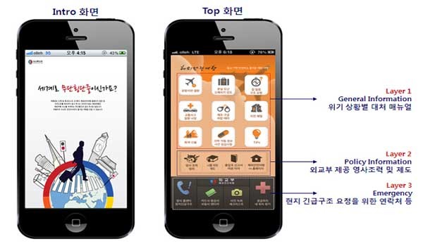 ▲ 외교부가 선보일 [모바일 영사 핫라인] 앱의 초기화면.
