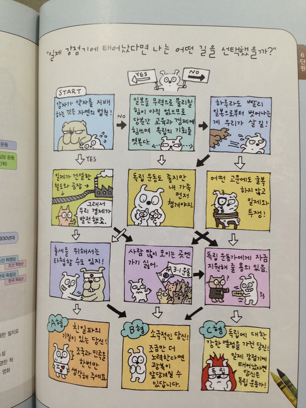 ▲ 미래엔이 펴낸 고교 한국사 교과서 269 페이지에 수록된 삽화.ⓒ