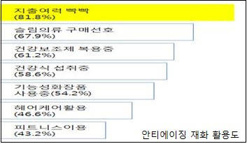 ▲ 사진제공. 스키니태 에스테틱